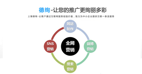 關于杭州德絢信息技術有限公司 您的信息技術咨詢專家
